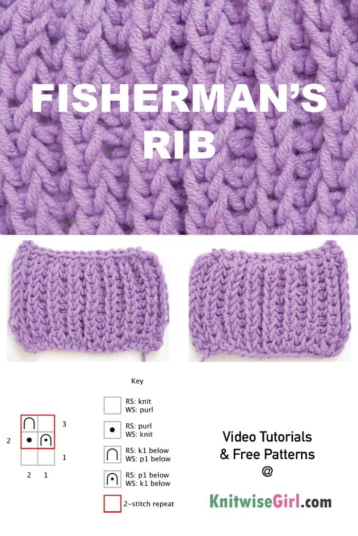 fisherman's rib