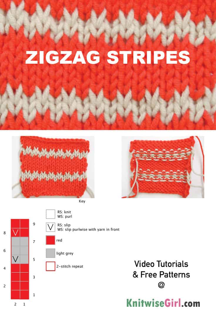 3 Ways to Style…Zig Zags & Stripes